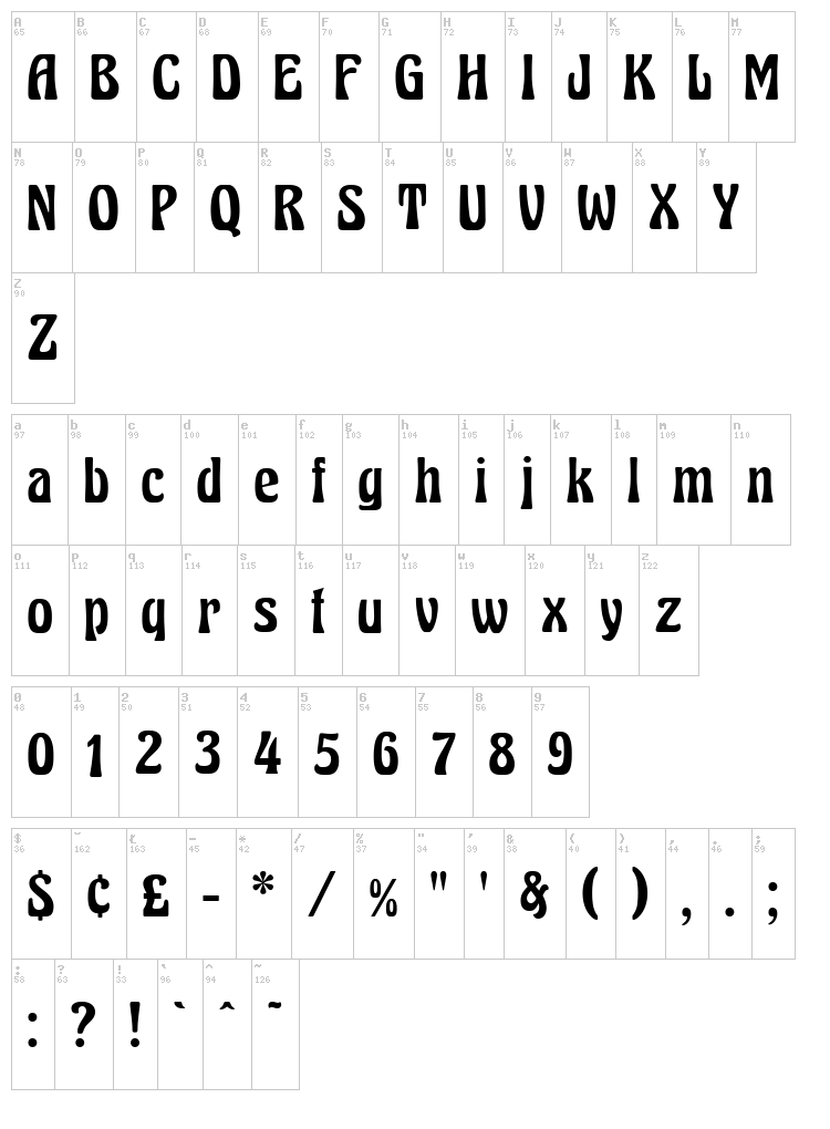 Excalibur Nouveau font map